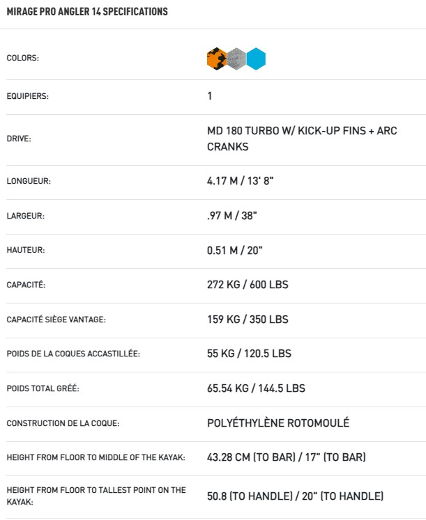 Hobie Kayak Mirage Pro Angler 14
