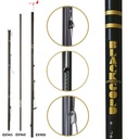 Rig Optiparts Blackgold Power complete +40kg