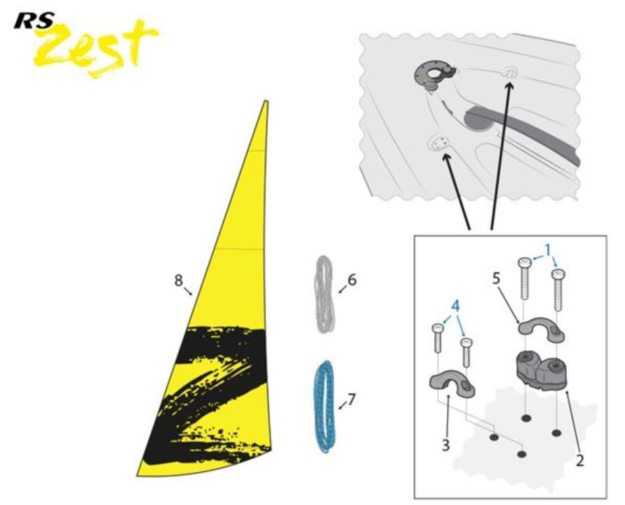 Jib pack for RS Zest