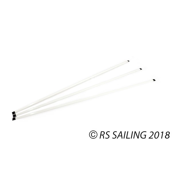 RS Tera Pro Batten Set
