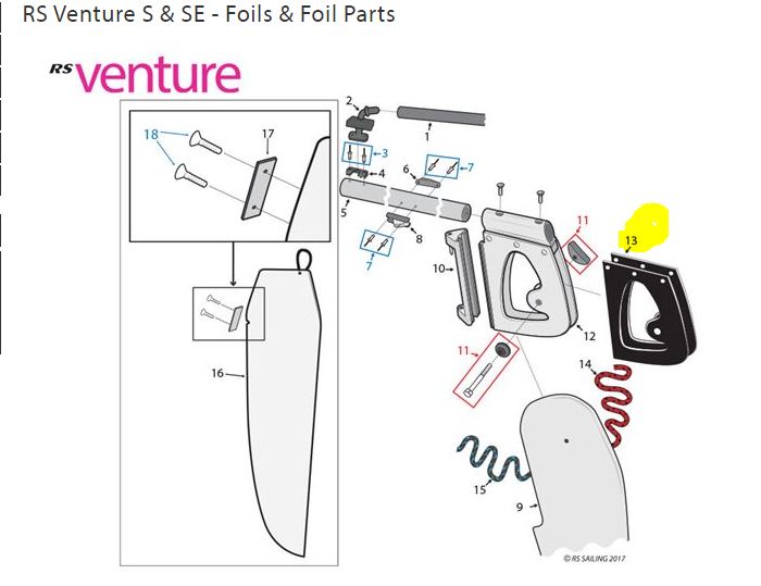 RS Venture Rudder Stock Packers 1.5mm