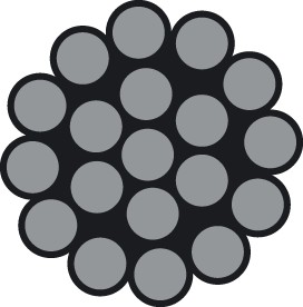 Câble monotoron 1 x 19