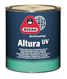 [VE-643BOERO/0.375] Altura gloss varnish UV, 0.375