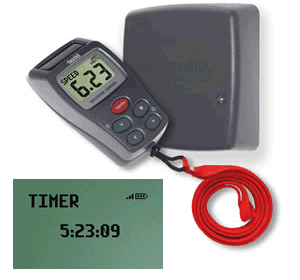 [R T106] Set Micronet Affaicheur à main pour télécommance multifonction avec interface NMEA sans fil
